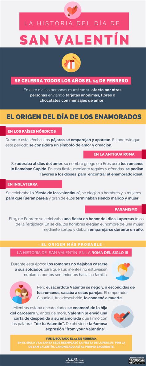 Ante esto, un sacerdote llamado valentin, los casaba en secreto. La historia del día de San Valentín INFOGRAFÍA | abcdeEle