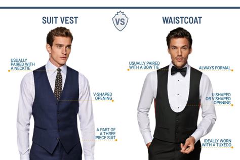 How To Wear A Suit Vest Complete Guide
