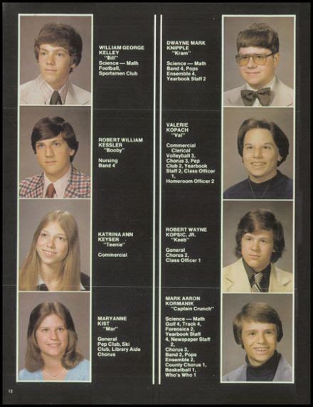 1979 Conemaugh Valley High School Yearbook Yearbook High School