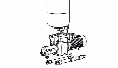 __Installation and Operating Manual DAB Deep Well Pumps.pdf | Pump