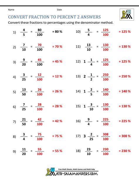 Convert Fraction To Percent