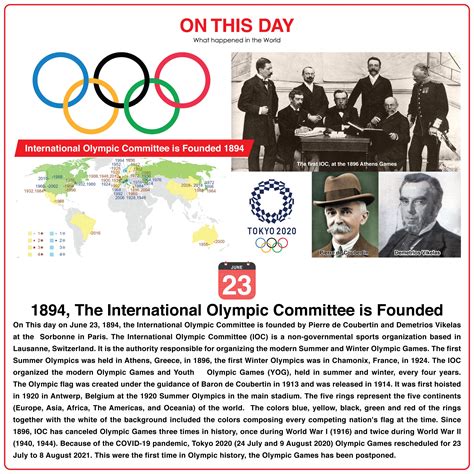 1894 The International Olympic Committee Is Founded Ronthisday