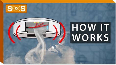 How Do Smoke Detectors Work Spec Sense YouTube