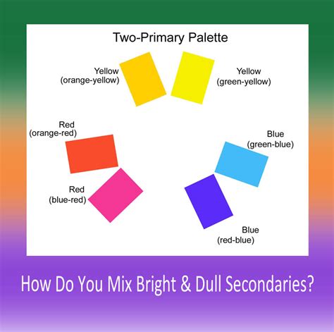 How To Mix Bright And Dull Secondary Colors Celebrating Color