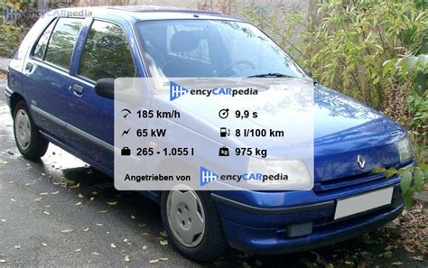 Renault Clio Technische Daten Leistung Karosserie