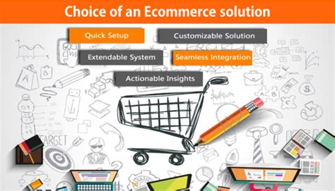 Ecommerce Business Setup Lets Get It Right