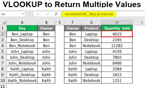How To Vlookup And Return Multiple Corresponding Values Vertically In