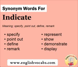 Synonym for Indicate, what is synonym word Indicate - English Vocabs
