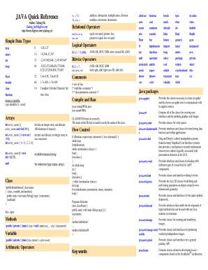 Java Quick Reference Fill Online Printable Fillable Blank PdfFiller