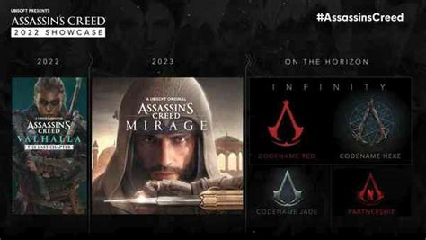 Ubisoft Announced Assassins Creed Codename Red And Codename Hexe — The