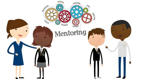 How To Structure Your Mentoring Sessions Opogo Community