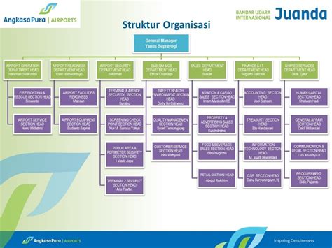 Struktur Organisasi Perusahaan Manufaktur Dan Contohnya Accurate Online