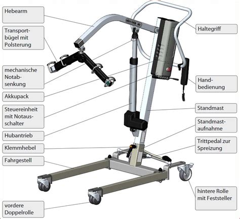 Aks Foldy Micro Aufstehhilfe Xs Patientenlifter Speziell Für Sehr