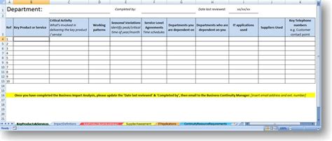 Types of risk assessment, vendors, supplier, cyber security and other information technology reporting and assessment template in excel format. 44+ Free Impact Assessment Templates in Word Excel PDF Formats