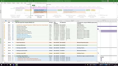 Download Ms Project Tracking Templates In Mpp Excel And Powerpoint