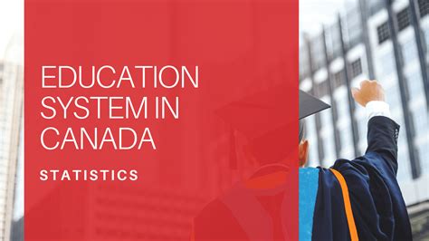 Education System Statistics In Canada For 2024 Made In Ca