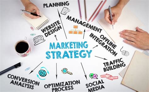 Descubre Las Mejores Estrategias De Marketing