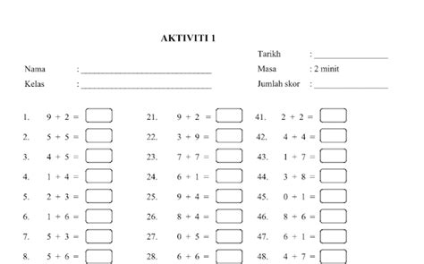Koleksi soalan latihan asas matematik Tambah Tolak Darab Bahagi