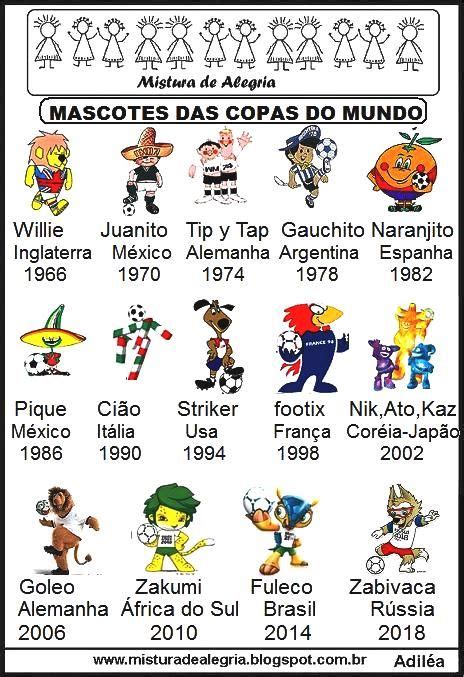 Mascotes Copas Do Mundo Atividades Imprimir 464677 Pixels Copa