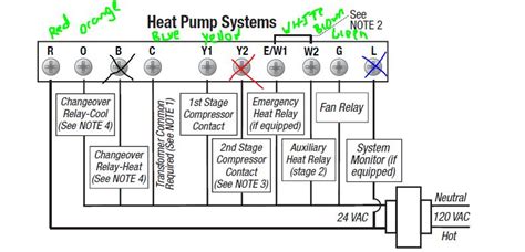 Honeywell manual thermostat wiring diagram fantastic. I have a model 5200 thermostat regulating a heat pump. We ...