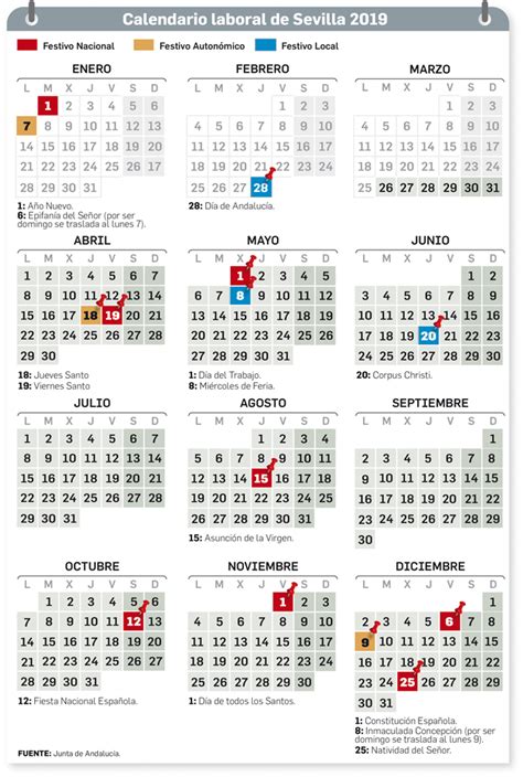 Calendario 2020 Sevilla Calendario 2019