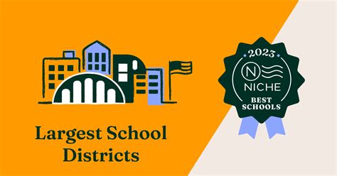 2023 Largest School Districts In America Niche