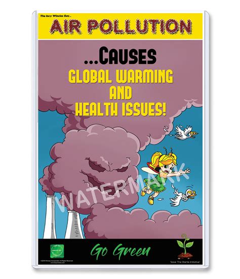 Air Pollution Poster Making ~ Poster Of Air Pollution Printable