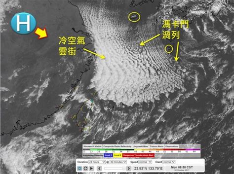 卡门涡街，即卡门涡、卡门涡流（kármán vortex street、von kármán vortex street）是一个空气动力学术语，指流体中安置的阻流体，在特定条件下會出現不穩定的邊界層分離，阻流体下游的两侧，会产生两道非对称地排列的旋涡，其中一侧的旋涡循时针方向转动，另一旋涡则反方. 雲街、馮卡門渦列現身北部海面 專家：冷空氣來囉 - 生活 - 自由時報電子報