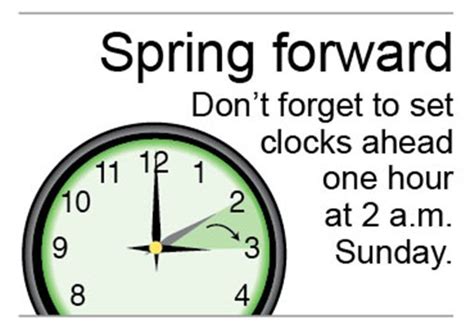 Dont Forget To Spring Your Clocks Forward For Daylight Saving Time