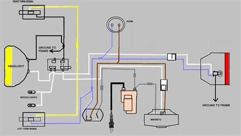 These diagrams and schematics are from our personal collection of literature. Yamaha V50 Wiring Diagram - Wiring Diagram Schemas