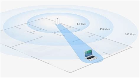 Pictured are several contraptions you can make to send your wifi signal more directly to the devices that need it the most, but often just thinking about router placement helps. Improve your WiFi signal - How to - Macworld UK