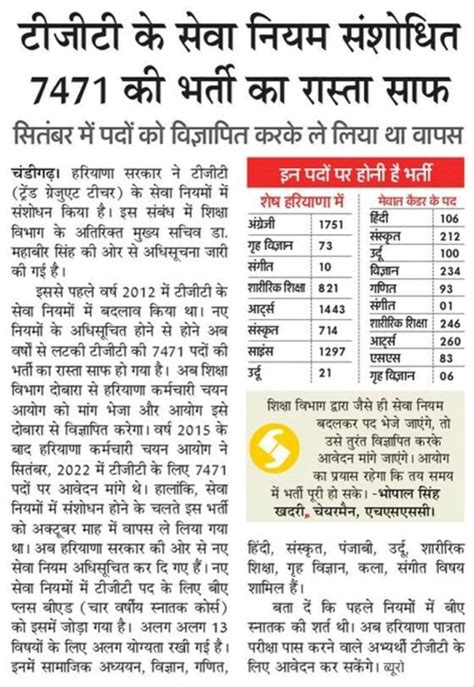 hssc tgt vacancy 2023 haryana dc rate job