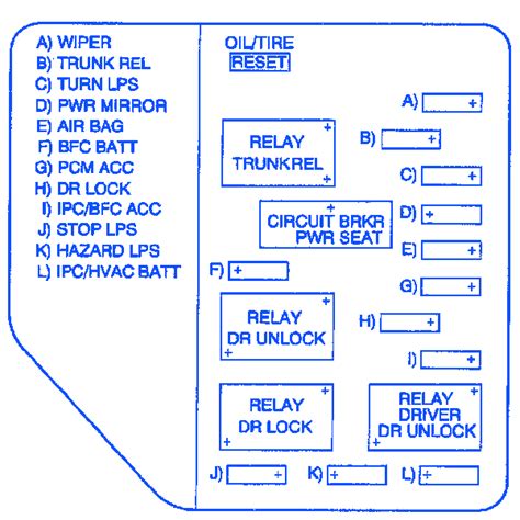 Oldsmobile Alero 1998 Delay Relay Fuse Box/Block Circuit Breaker