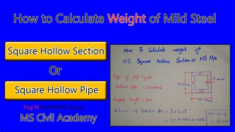 How To Calculate Weight Of Ms Square Hollow Sectionsquare Hollow Pipe