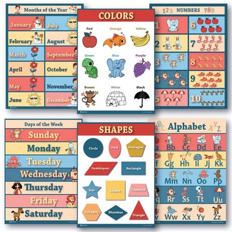 6 Educational Poster Pack Glossy Charts For Classrooms Early Education
