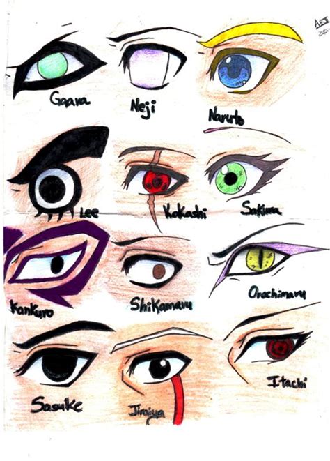Oct 05, 2019 · known as dōjutsu, characters that have developed powerful eyes are a major component of naruto and its famously epic battle sequences. Naruto Character Eyes! by Arxielle on DeviantArt