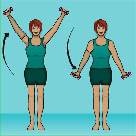 A Step By Step Guide To Arm Lymphedema Exercises With Images