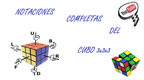 Notaciones Completas Del Cubo De Rubik 3x3x3 Muy Bien Explicado