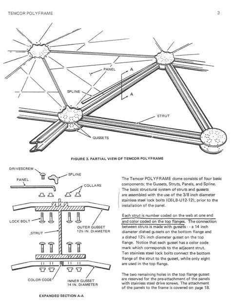 Diagram For Geodesic Dome Construction Geodesic Dome Homes Geodesic