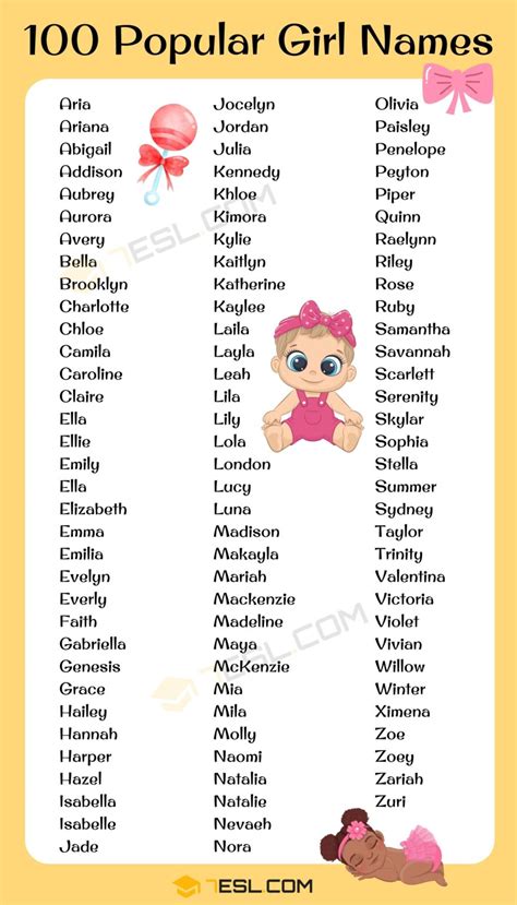 Cool Girl Names From A Z Popular Baby Girl Names With Meanings ESL
