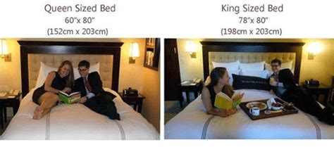 How much bigger is a king than a queen? King Vs. Queen Size Bed - What's the Difference - X vs Y