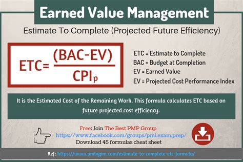 There are formally identified stages of team formation and development. Estimate to Complete (ETC) Formulas In Project Management | Earned value management, Pmp exam ...
