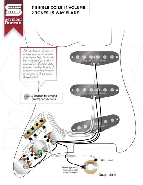 Guitar wiring diagram with 1 humbucker 2 single coils 5 way lever switch 1 volume 2 tones. Wiring Diagrams | Stratocaster guitar, Guitar pickups, Guitar
