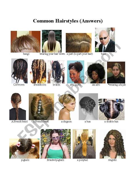 Haircut Names