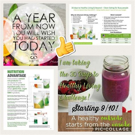 Man made foods lead to acidic ph lead to inflammation which then promotes sickness. Pin by Rebecca Souder on Arbonne Specials and Packages ...