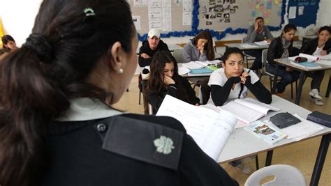 Teens At School In Israel Telegraph