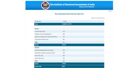 The ca act, 1949 for regulating the profession of chartered accountancy in india. ICAI CA Result 2019 Announced | CA Final and CA Foundation ...