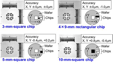 Ir Images Of Vernier Patterns Observed From The Various Sizes Of Chips