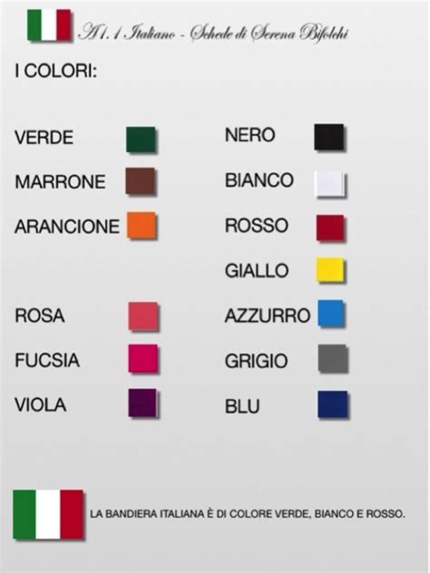 I Colori Come Aggettivi Impariamo Litaliano