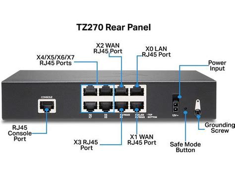 Sonicwall Tz270 Network Security Appliance 02 Ssc 2821